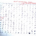 Allgäu-Blitzmeisterschaft